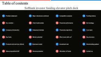 Table Of Contents Softbank Investor Funding Elevator Pitch Deck