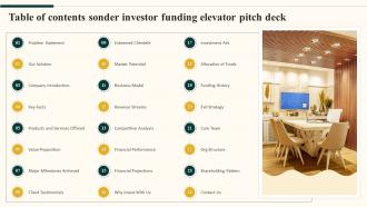 Table Of Contents Sonder Investor Funding Elevator Pitch Deck