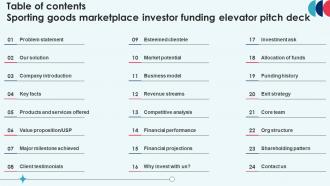 Table Of Contents Sporting Goods Marketplace Investor Funding Elevator Pitch Deck
