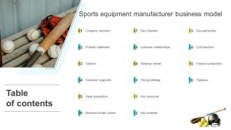 Table Of Contents Sports Equipment Manufacturer Business Model BMC SS V