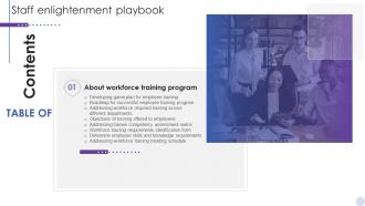 Table Of Contents Staff Enlightenment Playbook Ppt Slides Image