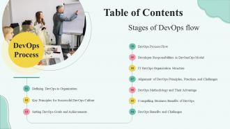 Table Of Contents Stages Of Devops Flow Ppt Powerpoint Presentation Professional Guidelines