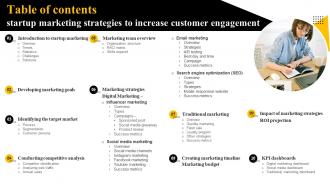 Table Of Contents Startup Marketing Strategies To Increase Customer Engagement Strategy SS V