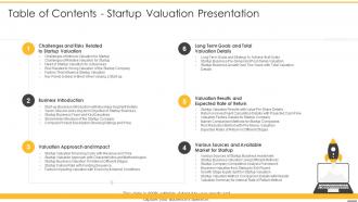 Table of contents startup valuation presentation
