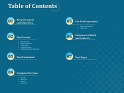 Table of contents statement of work and contract ppt file design