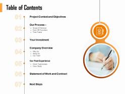 Table of contents statement of work and contract ppt file elements