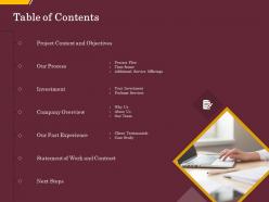 Table of contents statement of work and contract ppt outline