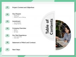 Table of contents statement of work and contract ppt templates