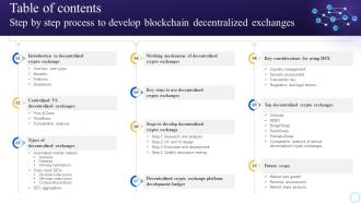 Table Of Contents Step By Step Process To Develop Blockchain Decentralized Exchanges BCT SS