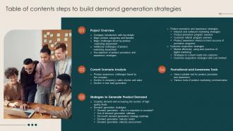 Table Of Contents Steps To Build Demand Generation Strategies Ppt Summary Templates