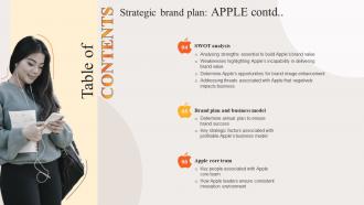 Table Of Contents Strategic Brand Plan Apple Good Images