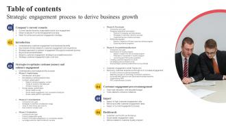 Table Of Contents Strategic Engagement Process To Derive Business Growth
