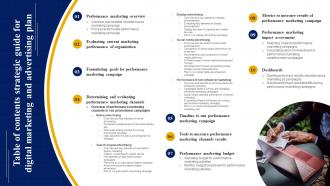 Table Of Contents Strategic Guide For Digital Marketing And Advertising Plan MKT SS V