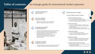 Table Of Contents Strategic Guide For International Market Expansion