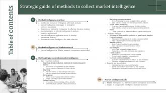 Table Of Contents Strategic Guide Of Methods To Collect Market Intelligence