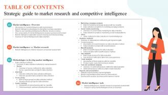 Table Of Contents Strategic Guide To Market Research And Competitive Intelligence MKT SS V