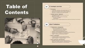 Table Of Contents Strategic Initiatives To Boost IT Strategy SS V