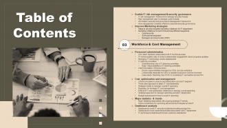 Table Of Contents Strategic Initiatives To Boost IT Strategy SS V Adaptable Ideas