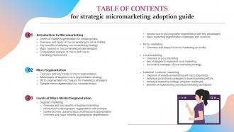 Table Of Contents Strategic Micromarketing Adoption Guide MKT SS V