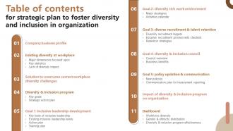 Table Of Contents Strategic Plan To Foster Diversity And Inclusion In Organization