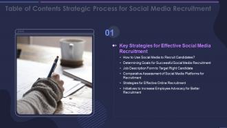 Table Of Contents Strategic Process For Social Media Recruitment
