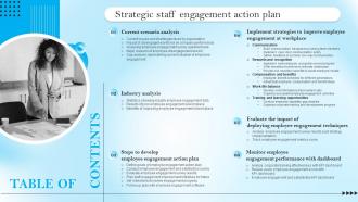 Table Of Contents Strategic Staff Engagement Action Plan Ppt Template