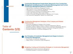 Table of contents strategies construction management strategies for maximizing resource efficiency