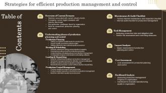 Table Of Contents Strategies For Efficient Production Management And Control