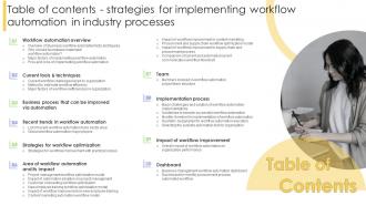 Table Of Contents Strategies For Implementing Workflow Automation In Industry Processes