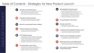 Table of contents strategies for new product launch
