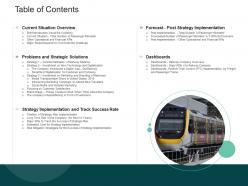 Table of contents strategies improve perception railway company ppt show graphics design