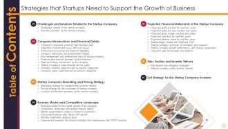Table Of Contents Strategies That Startups Need To Support The Growth Of Business