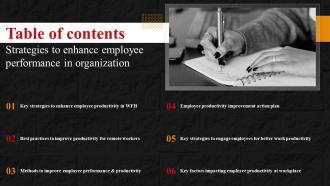 Table Of Contents Strategies To Enhance Employee Performance In Organization