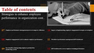 Table Of Contents Strategies To Enhance Employee Performance In Organization Analytical Professionally