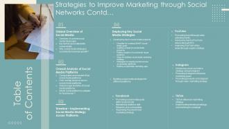 Table Of Contents Strategies To Improve Marketing Through Social Networks Contd