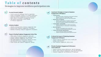 Table Of Contents Strategies To Improve Workforce Participation Rate