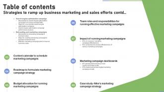 Table Of Contents Strategies To Ramp Up Business Marketing And Sales Efforts Strategy SS V Informative Unique