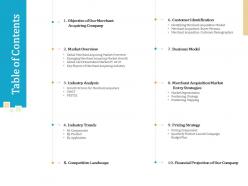 Table of contents strategy m2344 ppt powerpoint presentation model deck