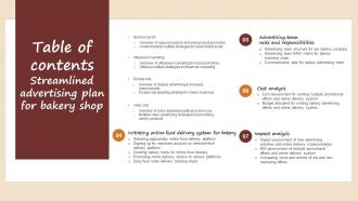 Table Of Contents Streamlined Advertising Plan For Bakery Shop Ppt Slides Captivating Template