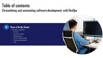 Table Of Contents Streamlining And Automating Software Development With Devops