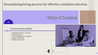 Table Of Contents Streamlining Hiring Process For Effective Candidate Selection