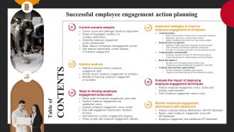 Table Of Contents Successful Employee Engagement Action Planning