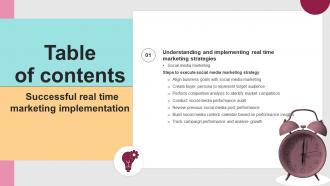 Table Of Contents Successful Real Time Marketing Implementation MKT SS V