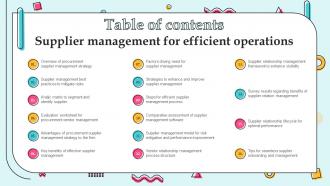 Table Of Contents Supplier Management For Efficient Operations Strategy SS
