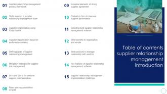 Table Of Contents Supplier Relationship Management Introduction Ppt Slides Background Images