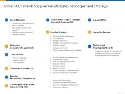 Table of contents supplier relationship management strategy supplier strategy