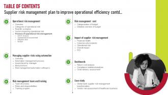 Table Of Contents Supplier Risk Management Plan To Improve Operational Efficiency Editable Impressive