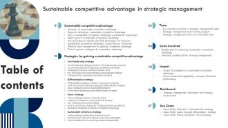 Table Of Contents Sustainable Competitive Advantage In Strategic Management