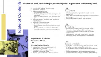 Table Of Contents Sustainable Multi Level Strategic Plan To Empower Organization Competency Captivating Customizable