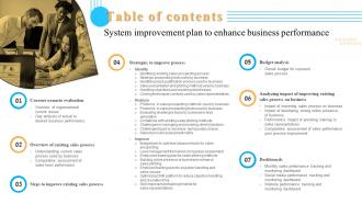Table Of Contents System Improvement Plan To Enhance Business Performance